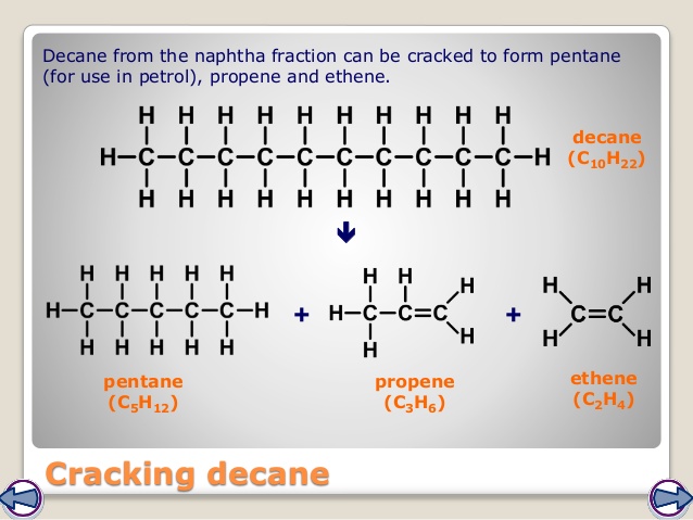 alternative balanced equation for the cracking of decane